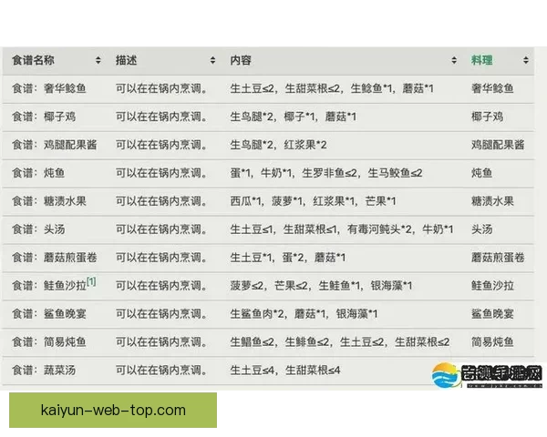 世界杯买球策略深度解析与数据趋势全面指南